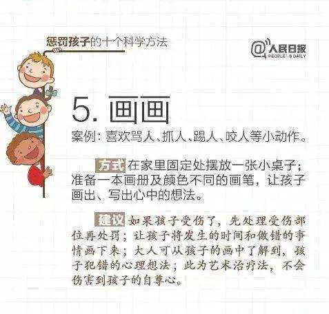 人民日报：15个表扬孩子和10个惩罚孩子的科学方法