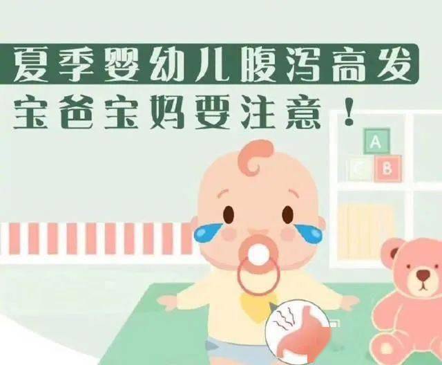 夏季小儿腹泻高发,其中以6个月-2岁婴幼儿常见.