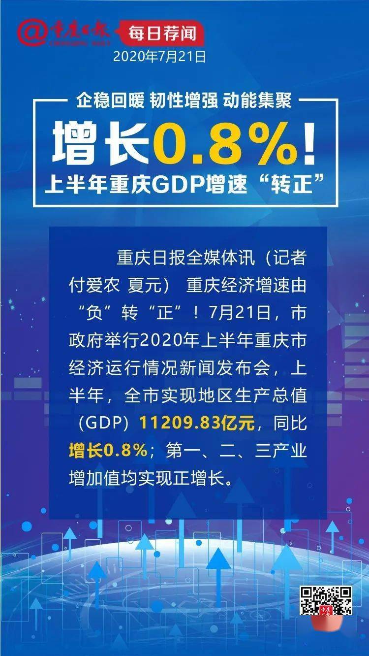 重庆2021上半年gdp