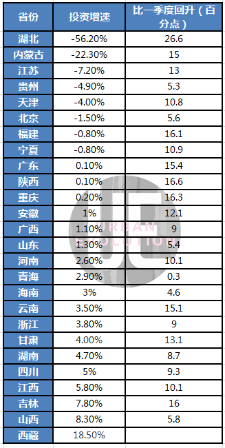 136个边境县份gdp_山东136个县市区GDP总排名来了