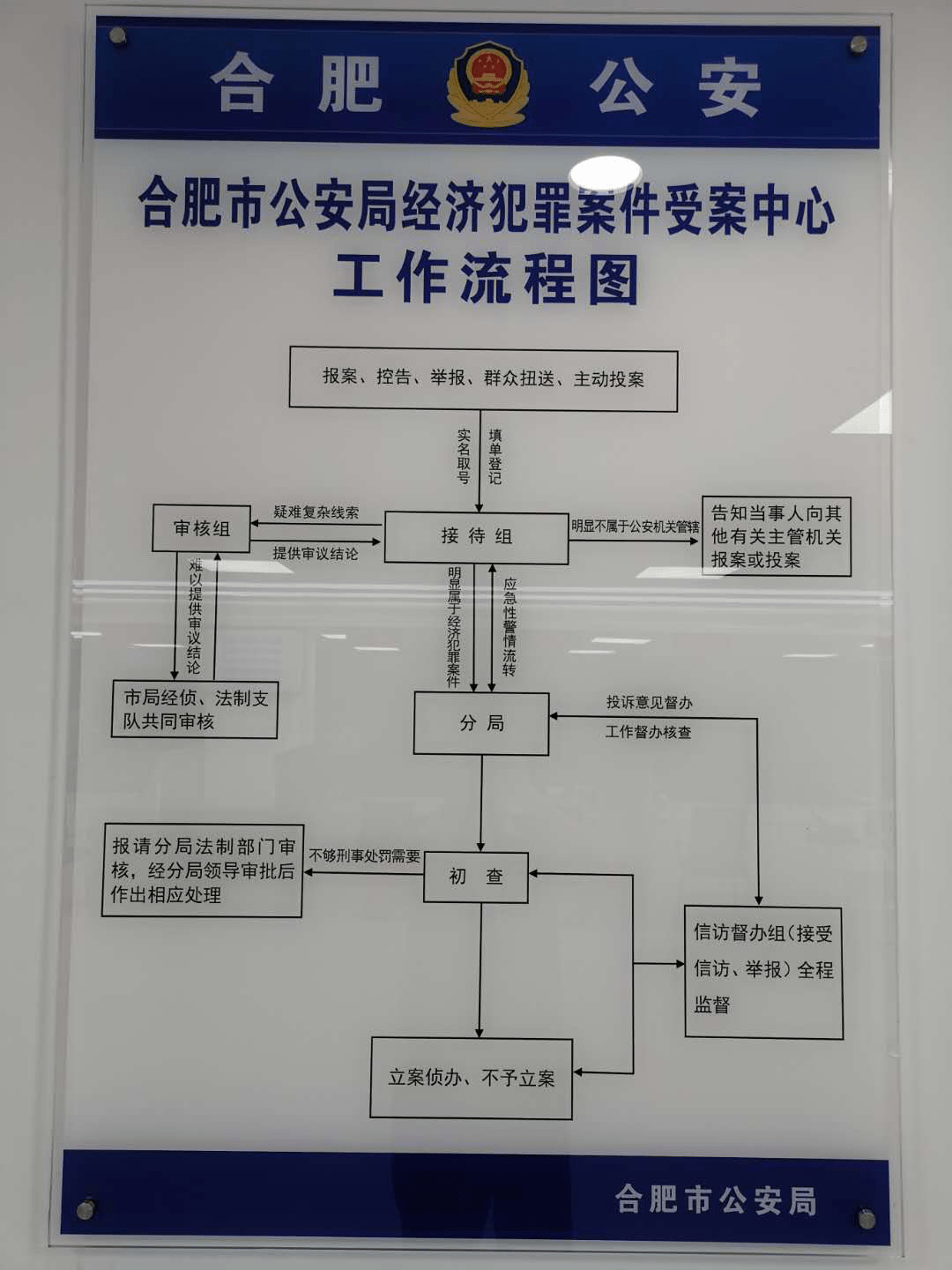 经济犯罪案件 总量_德国经济总量世界排名