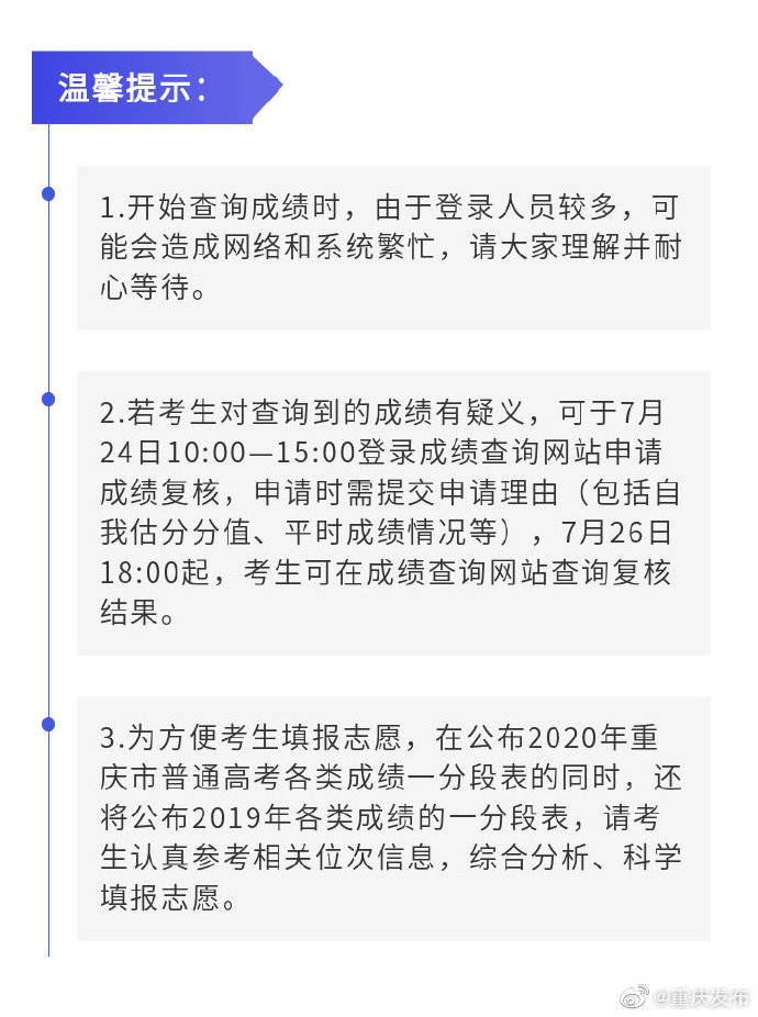高考|注意！高考成绩明日起可查询