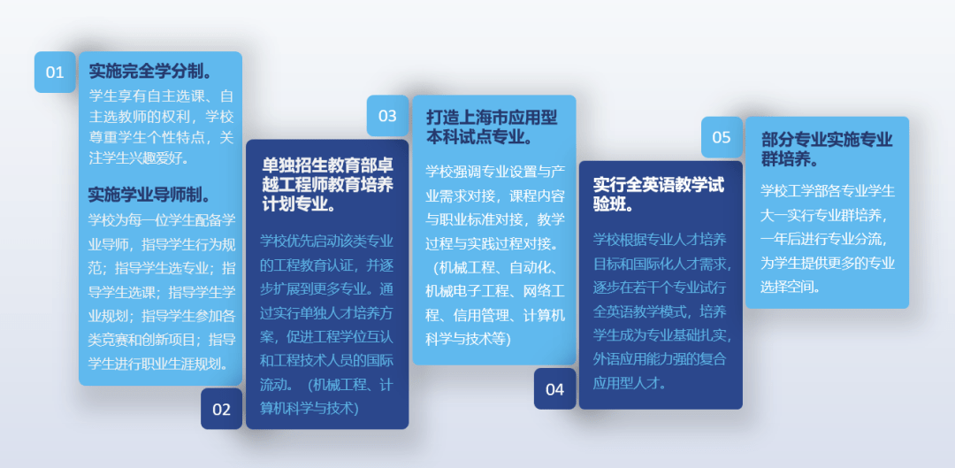 多元化人才培养模式,助力学子成长成才不能辜负如此怡人的校园环境