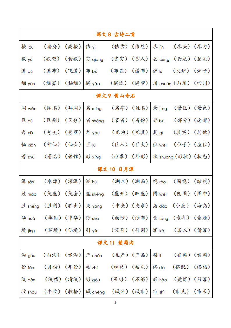 部编版二上识字表生字组词可打印