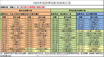 2020年7月旅游GDP_cpu天梯图2020年7月(2)