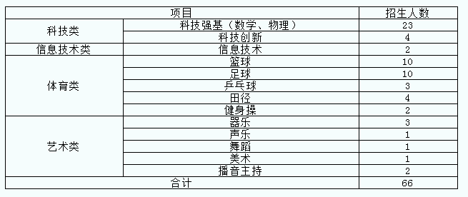 cc46ec3032444fd690b60697754230da.png