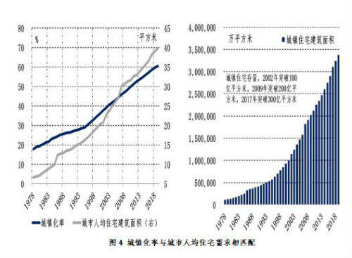 人口市场机遇_机遇的市场