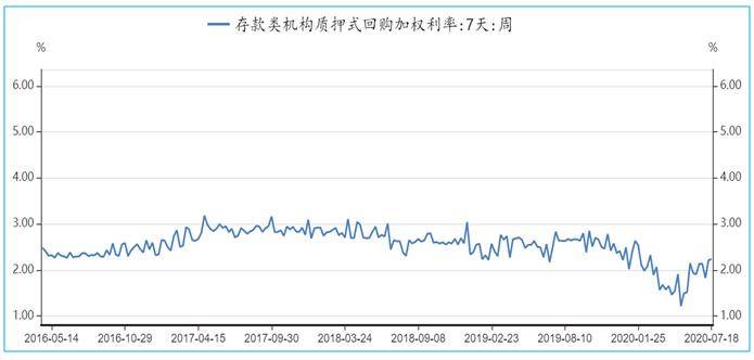 49年经济总量_世界经济总量图片(3)