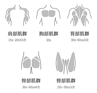 按摩|又get到一个毫不费力的瘦腿新招，为了Ta女明星竟然纷纷在节目里......