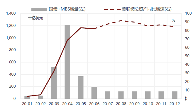 徐2020GDP_中国gdp2020年