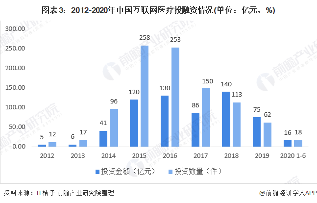 中国超生人口16亿_中国地图