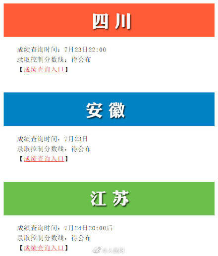 入口|戳这里！2020高考查分入口 都帮你整理好了