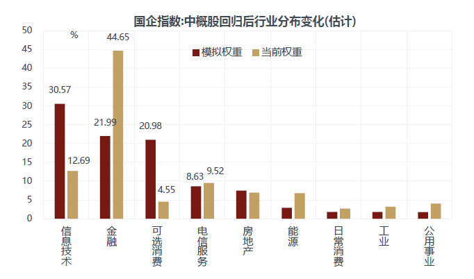 徐2020GDP_中国gdp2020年