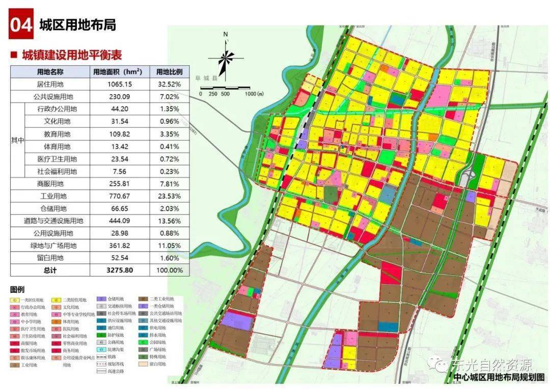 东光县国土空间总体规划20202035年总体规划纲要面向社会征求意见