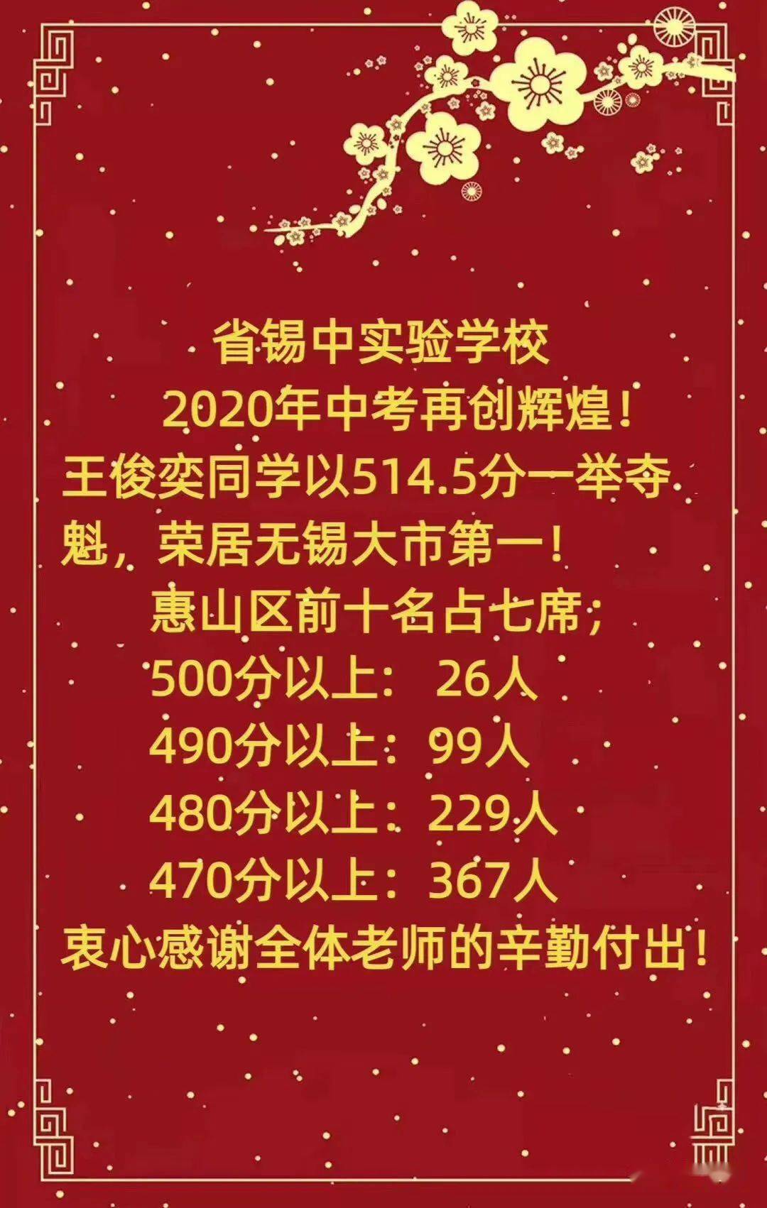 2020无锡初级中学排_2020年无锡最全中考喜报汇编简析!