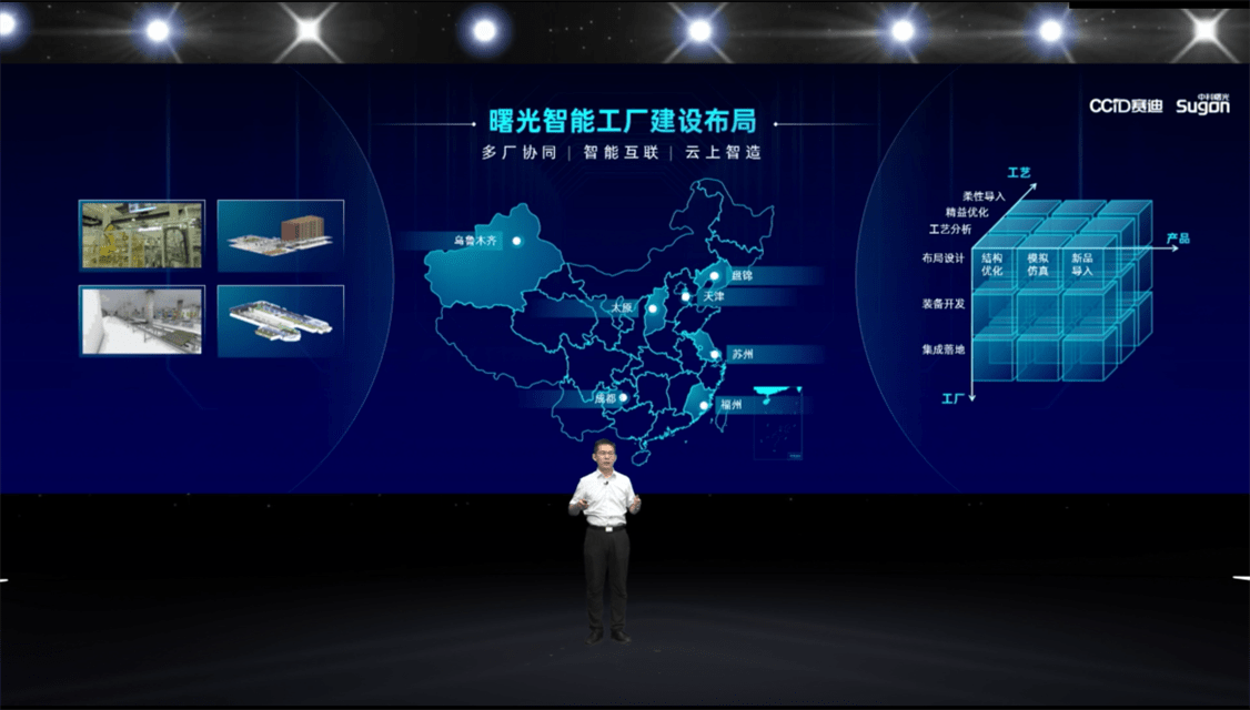 制造|“新基建”为智能制造带来新机遇