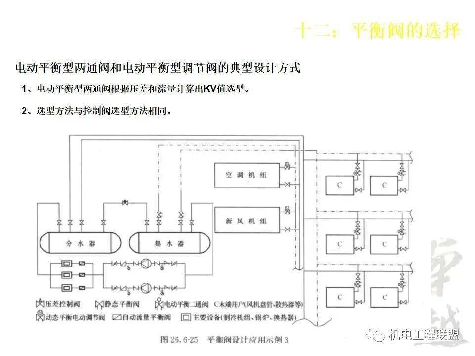 4,honeywell平衡阀介绍 5,实用供热空调设计手册第二版(下册) 空调水
