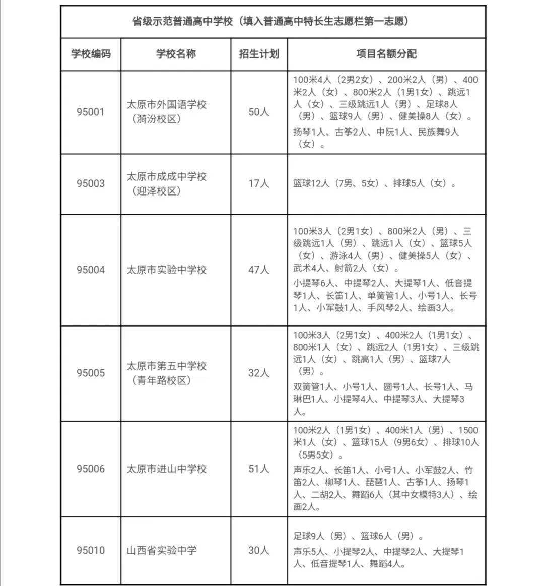 各语种使用人口在哪里查_春天在哪里图片(3)