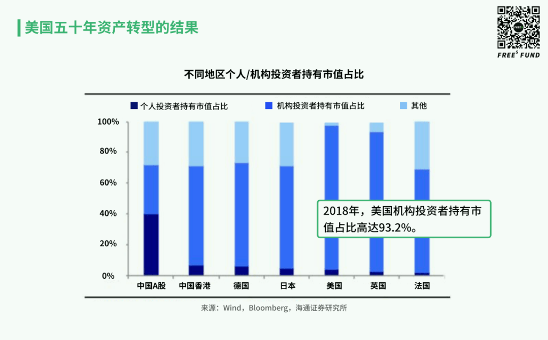 世界经济千年史1700年gdp_声音丨中国如何在贸易战中取胜(3)