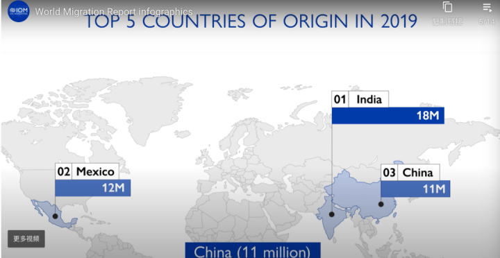 世界华裔人口_人口不代表地位 美亚裔商会 不投票就是放弃权利(2)