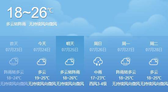 云南省|云南省中考明天启幕！请收下这份赶考指南