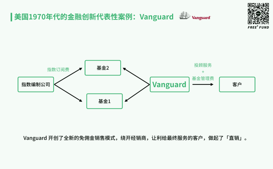 GDP包含每家公司的营业额吗_公司营业额柱形图(3)