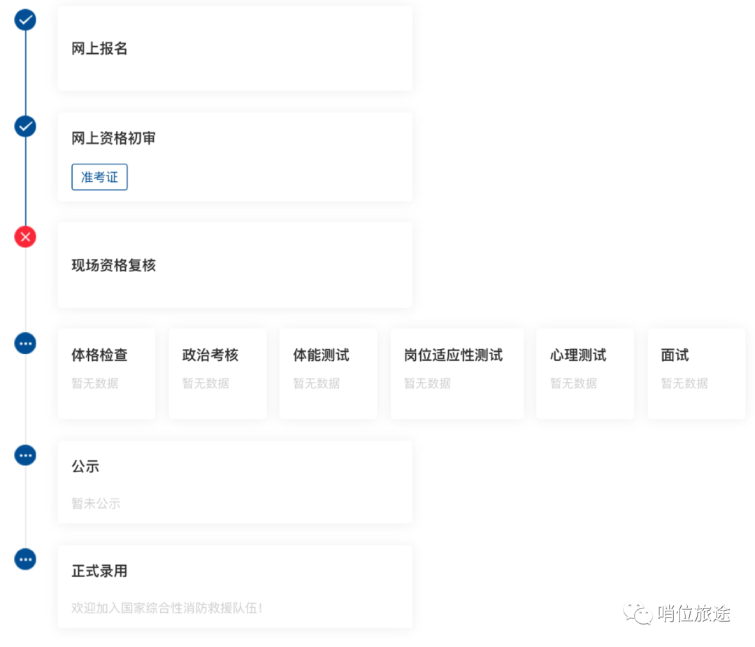 在线|消防员招录报名在线操作指南