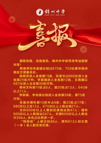 锦州中学高考喜报出炉!