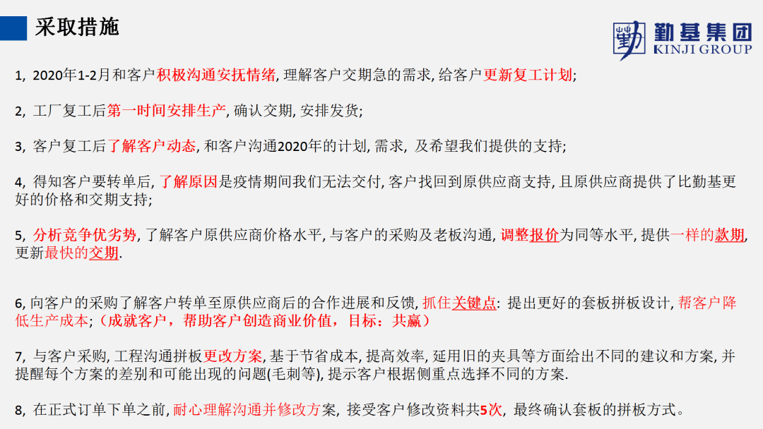 协作共赢是什么意思 3c2e3d6c1a574de6aa2a64da877bc82e.png