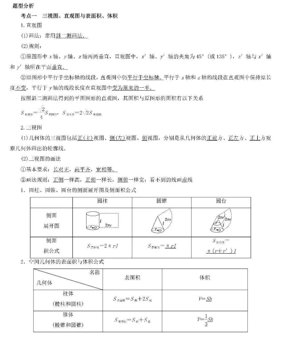 高考数学立体几何知识点总结