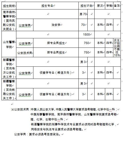 2150年中国人口_2013年中国贫困人口(2)