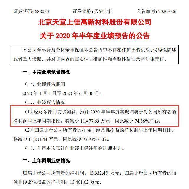 清仓|价格再低也难挡减持冲动：最惨科创板个股7连阴濒临破发，大股东仍要“清仓”11亿元！这位“元老”下周悬了？