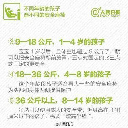 安全带|男童乘车玩安全带，被缠住脖子险窒息！这些事千万要当心