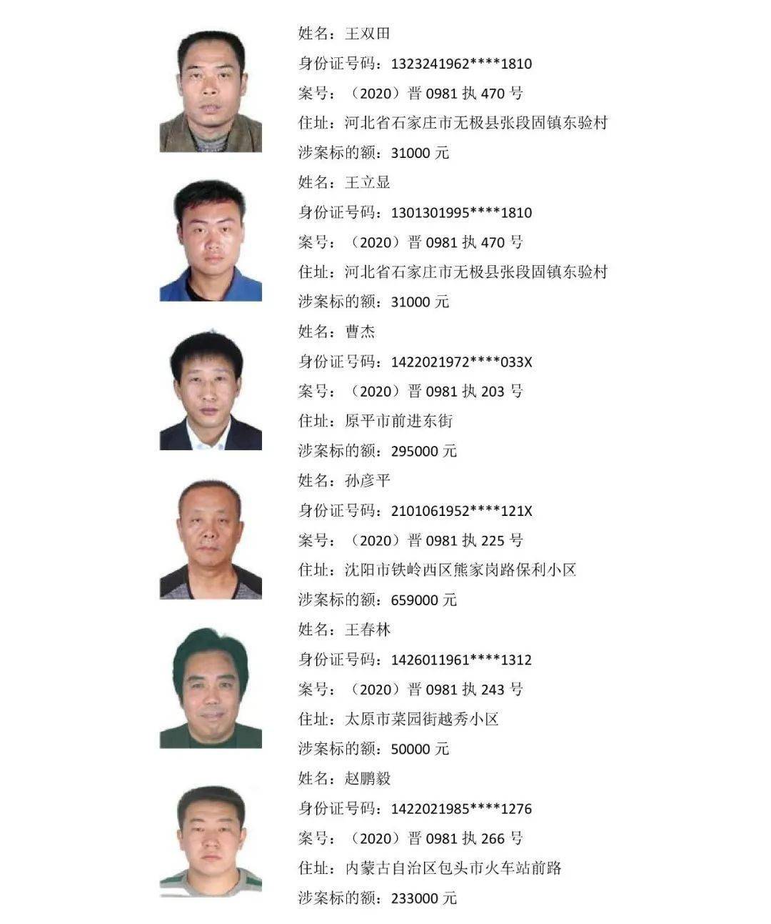 神池1人上了失信被执行人名单,正在公示,你认识吗?