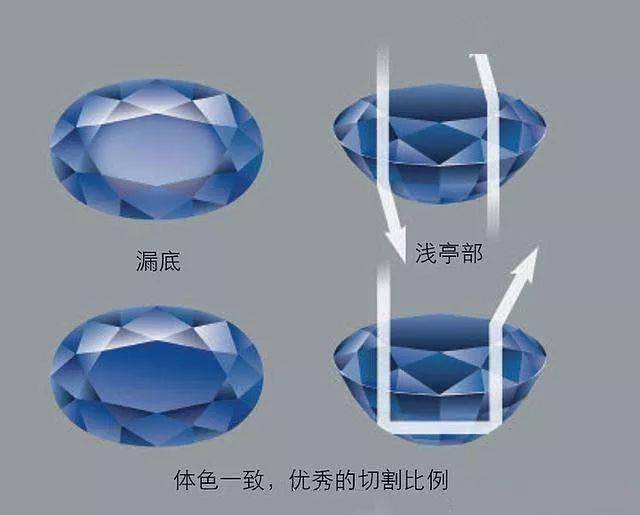 巩俐真|54岁巩俐真的结婚了！戛纳造型像裹床单，却被刘涛的大蓝宝石秒杀？