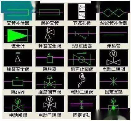 中国工控 | 315个阀门cad符号图画法33条cad技巧抓紧收藏