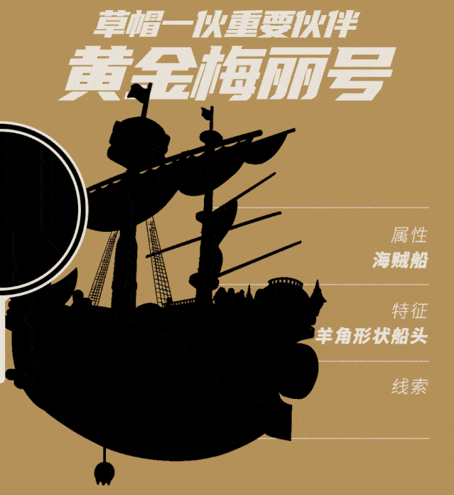 因文中部分图片及素材源于网络无法核实真实出处,为保护原创者权益,如