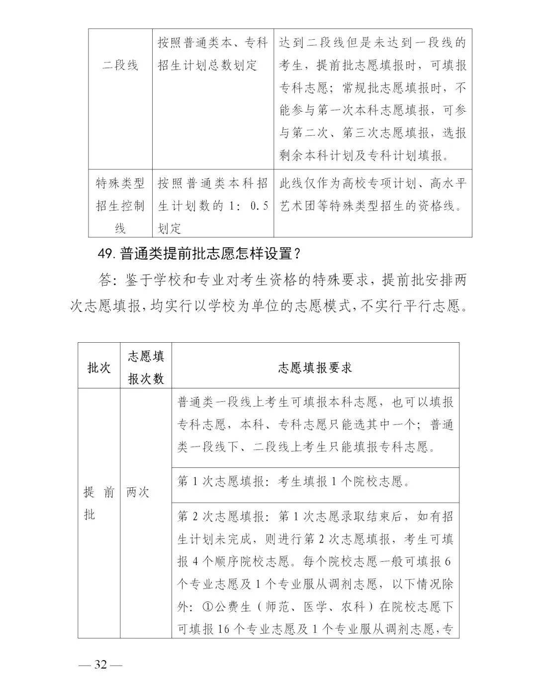 成绩|山东高考成绩今日发布！成绩查询看这里！