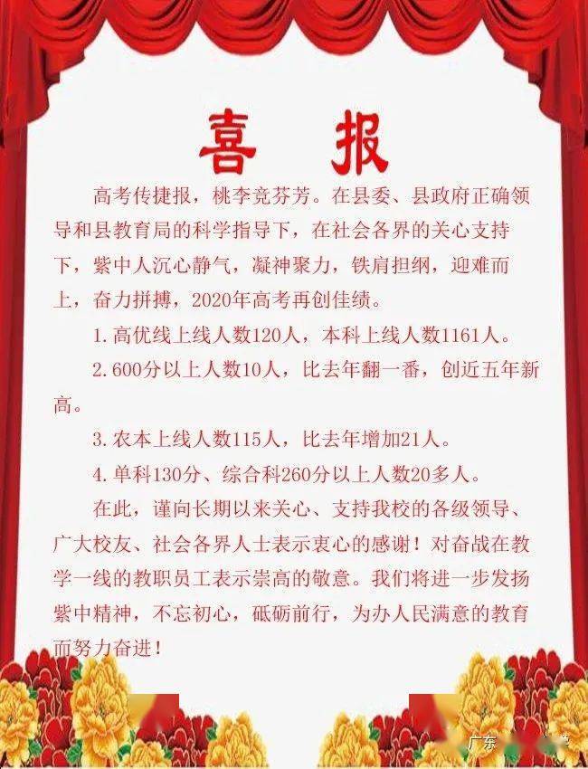 2020紫金县中考分排名_厉害了紫金中学!2020年高考重本120人,本科1161人,600分