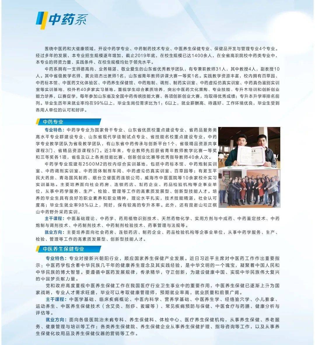 药品|出分了！药食职院“拍了拍”你，招生简章出炉了！