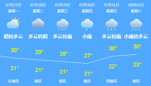 业主|新买的电动车变成“大花脸”，楼道肆意停放惹怒邻居！