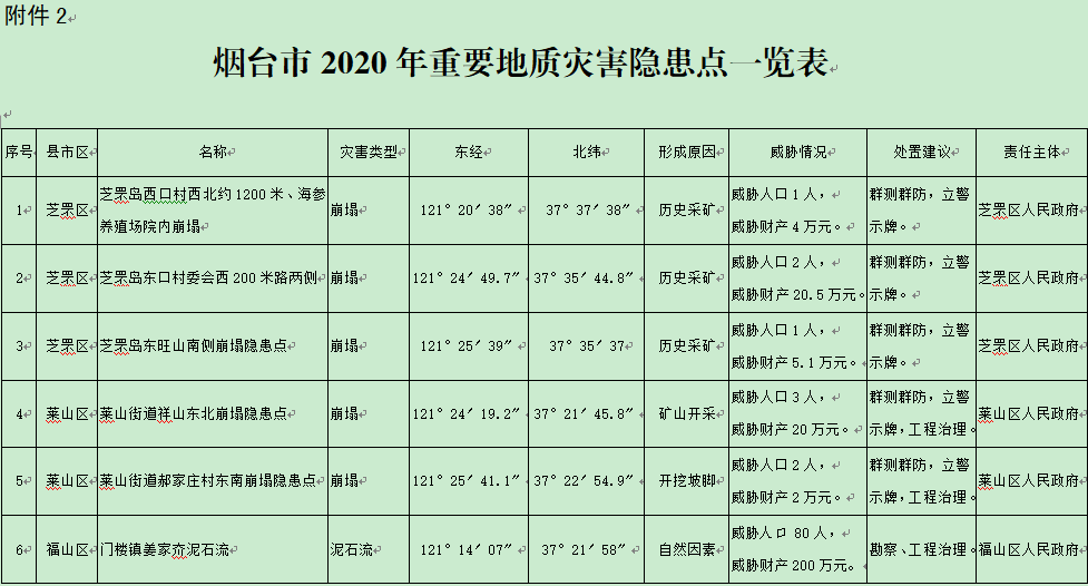 官庄GDP_中国gdp增长图