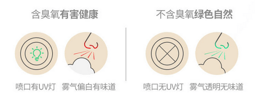 coco|有了ta,让你的白菜价护肤品用出贵妇级的惊人效果!