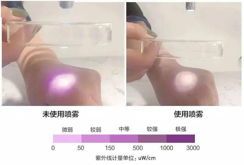 日本|娜扎、李现都离不开!日本品牌,防晒养白二合一,暴晒都不怕!