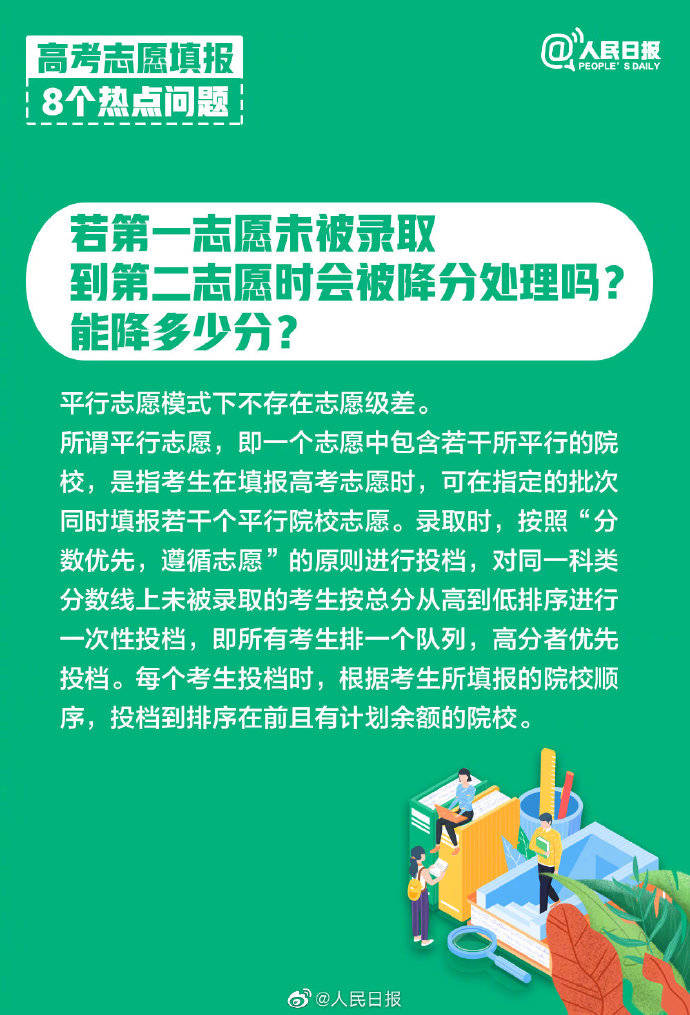 志愿|转存！教育部解读高考志愿填报8大热点问题