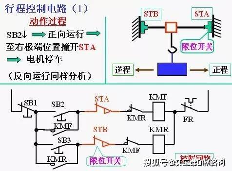 如何看懂电气电路图 ce15031f1c914ae48e55afcd9a8a1041.jpeg