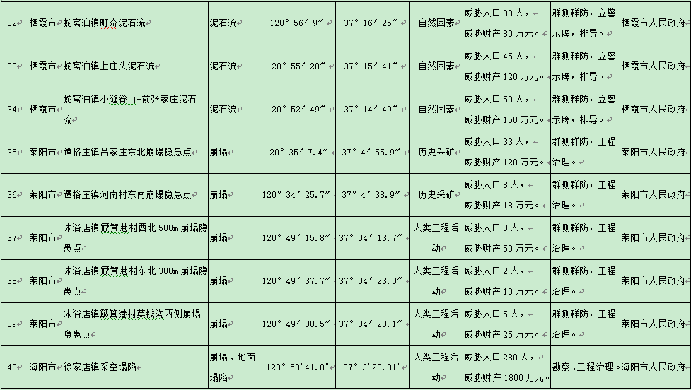 官庄GDP_中国gdp增长图