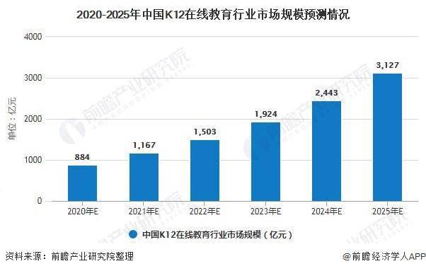 2020四线城市年gdp_长三角这几个三四线城市,房价不输新一线,亟待管控房价涨幅