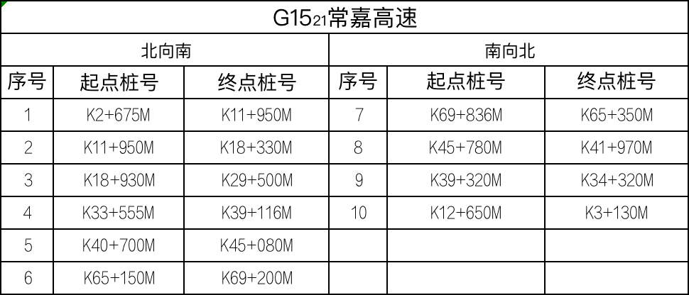 沛县人口2021总数_沛县2021年征兵(3)