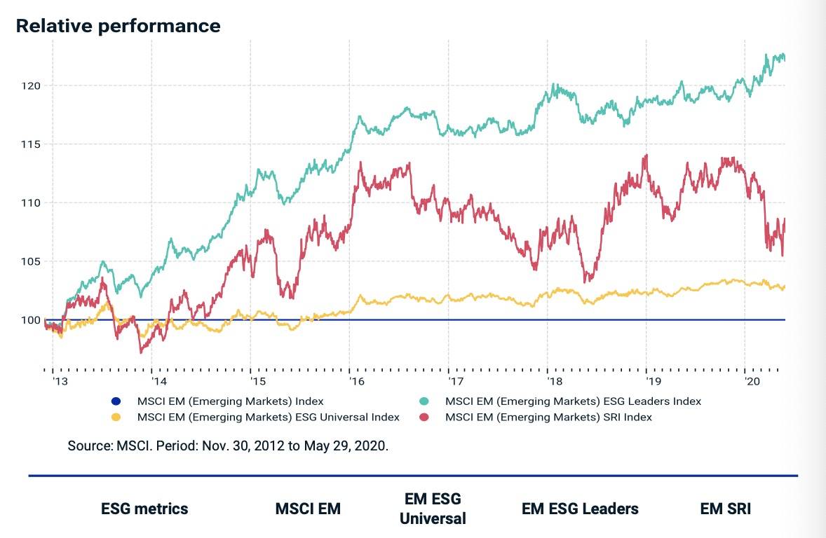资金|何时扩大纳入？如何看北上资金近期波动加剧？MSCI最新详解
